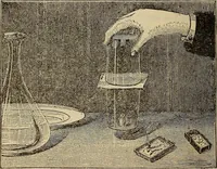An illustration from Wehman Bros.' new book of one hundred and fifty parlor tricks and games : home-made apparatus (1905)