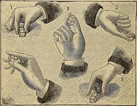An illustration from Wehman Bros.' new book of one hundred and fifty parlor tricks and games : home-made apparatus (1905)