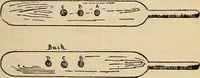 An illustration from Wehman Bros.' new book of one hundred and fifty parlor tricks and games : home-made apparatus (1905)