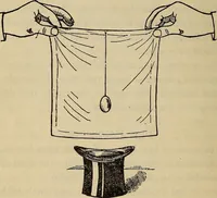 An illustration from Wehman Bros.' new book of one hundred and fifty parlor tricks and games : home-made apparatus (1905)