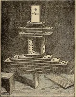 An illustration from Wehman Bros.' new book of one hundred and fifty parlor tricks and games : home-made apparatus (1905)