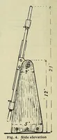 An illustration from Weldon's antique tapestry (1920)