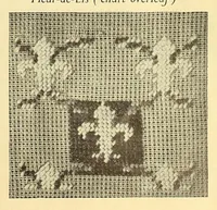 Picture 11 of 18 from Weldons needlework old & new (1900), leaf 23