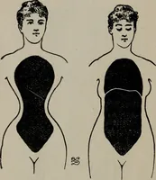 An illustration from The well-dressed woman: a study in the practical application to dress of the laws of health, art, and morals (1893)