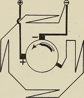 An illustration from Wells' auto-electricians' handbook; a reference book of adjustments, tests, repairs and performance of electric lighting and starting equipment on automobiles (1922)