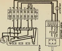 An illustration from Wells' auto-electricians' handbook; a reference book of adjustments, tests, repairs and performance of electric lighting and starting equipment on automobiles (1922)