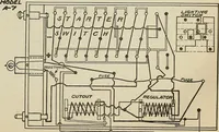An illustration from Wells' auto-electricians' handbook; a reference book of adjustments, tests, repairs and performance of electric lighting and starting equipment on automobiles (1922)