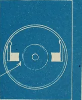 An illustration from Wells' auto-electricians' handbook; a reference book of adjustments, tests, repairs and performance of electric lighting and starting equipment on automobiles (1922)