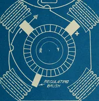 Picture 19 of 140 from Wells' auto-electricians' handbook; a reference book of adjustments, tests, repairs and performance of electric lighting and starting equipment on automobiles (1922), leaf 380