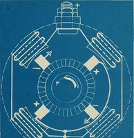 Picture 21 of 140 from Wells' auto-electricians' handbook; a reference book of adjustments, tests, repairs and performance of electric lighting and starting equipment on automobiles (1922), leaf 382