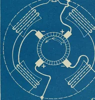 An illustration from Wells' auto-electricians' handbook; a reference book of adjustments, tests, repairs and performance of electric lighting and starting equipment on automobiles (1922)