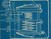 Picture 35 of 140 from Wells' auto-electricians' handbook; a reference book of adjustments, tests, repairs and performance of electric lighting and starting equipment on automobiles (1922), leaf 406