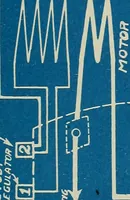 An illustration from Wells' auto-electricians' handbook; a reference book of adjustments, tests, repairs and performance of electric lighting and starting equipment on automobiles (1922)