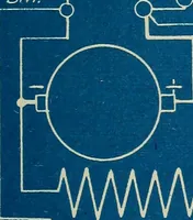 Picture 67 of 140 from Wells' auto-electricians' handbook; a reference book of adjustments, tests, repairs and performance of electric lighting and starting equipment on automobiles (1922), leaf 480