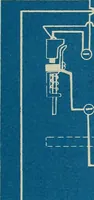 An illustration from Wells' auto-electricians' handbook; a reference book of adjustments, tests, repairs and performance of electric lighting and starting equipment on automobiles (1922)