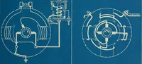 An illustration from Wells' auto-electricians' handbook; a reference book of adjustments, tests, repairs and performance of electric lighting and starting equipment on automobiles (1922)