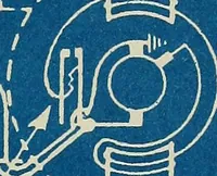 An illustration from Wells' auto-electricians' handbook; a reference book of adjustments, tests, repairs and performance of electric lighting and starting equipment on automobiles (1922)