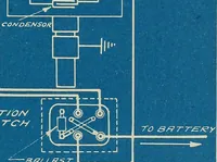 An illustration from Wells' auto-electricians' handbook; a reference book of adjustments, tests, repairs and performance of electric lighting and starting equipment on automobiles (1922)