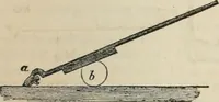 An illustration from Well's natural philosophy : for the use of schools, academies and privte students, introducing the latest results of scientific discovery and research ; arranged with special reference to the practical application of physical science to the arts and the experiences of everyday life ; with three hundred and seventy-five engravings (1873)