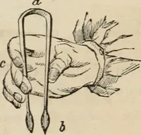 An illustration from Well's natural philosophy : for the use of schools, academies and privte students, introducing the latest results of scientific discovery and research ; arranged with special reference to the practical application of physical science to the arts and the experiences of everyday life ; with three hundred and seventy-five engravings (1873)