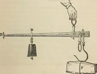 An illustration from Well's natural philosophy : for the use of schools, academies and privte students, introducing the latest results of scientific discovery and research ; arranged with special reference to the practical application of physical science to the arts and the experiences of everyday life ; with three hundred and seventy-five engravings (1873)
