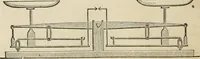 An illustration from Well's natural philosophy : for the use of schools, academies and privte students, introducing the latest results of scientific discovery and research ; arranged with special reference to the practical application of physical science to the arts and the experiences of everyday life ; with three hundred and seventy-five engravings (1873)