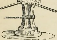 An illustration from Well's natural philosophy : for the use of schools, academies and privte students, introducing the latest results of scientific discovery and research ; arranged with special reference to the practical application of physical science to the arts and the experiences of everyday life ; with three hundred and seventy-five engravings (1873)