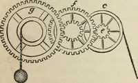An illustration from Well's natural philosophy : for the use of schools, academies and privte students, introducing the latest results of scientific discovery and research ; arranged with special reference to the practical application of physical science to the arts and the experiences of everyday life ; with three hundred and seventy-five engravings (1873)
