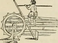 An illustration from Well's natural philosophy : for the use of schools, academies and privte students, introducing the latest results of scientific discovery and research ; arranged with special reference to the practical application of physical science to the arts and the experiences of everyday life ; with three hundred and seventy-five engravings (1873)