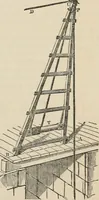An illustration from Well's natural philosophy : for the use of schools, academies and privte students, introducing the latest results of scientific discovery and research ; arranged with special reference to the practical application of physical science to the arts and the experiences of everyday life ; with three hundred and seventy-five engravings (1873)