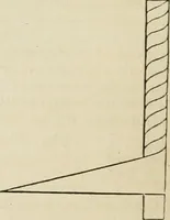 An illustration from Well's natural philosophy : for the use of schools, academies and privte students, introducing the latest results of scientific discovery and research ; arranged with special reference to the practical application of physical science to the arts and the experiences of everyday life ; with three hundred and seventy-five engravings (1873)