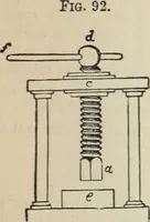 An illustration from Well's natural philosophy : for the use of schools, academies and privte students, introducing the latest results of scientific discovery and research ; arranged with special reference to the practical application of physical science to the arts and the experiences of everyday life ; with three hundred and seventy-five engravings (1873)