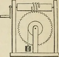 An illustration from Well's natural philosophy : for the use of schools, academies and privte students, introducing the latest results of scientific discovery and research ; arranged with special reference to the practical application of physical science to the arts and the experiences of everyday life ; with three hundred and seventy-five engravings (1873)