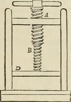 Picture 53 of 213 from Well's natural philosophy : for the use of schools, academies and privte students, introducing the latest results of scientific discovery and research ; arranged with special reference to the practical application of physical science to the arts and the experiences of everyday life ; with three hundred and seventy-five engravings (1873), leaf 115