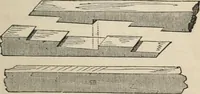 An illustration from Well's natural philosophy : for the use of schools, academies and privte students, introducing the latest results of scientific discovery and research ; arranged with special reference to the practical application of physical science to the arts and the experiences of everyday life ; with three hundred and seventy-five engravings (1873)