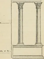 Picture 57 of 213 from Well's natural philosophy : for the use of schools, academies and privte students, introducing the latest results of scientific discovery and research ; arranged with special reference to the practical application of physical science to the arts and the experiences of everyday life ; with three hundred and seventy-five engravings (1873), leaf 127