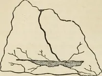 An illustration from Well's natural philosophy : for the use of schools, academies and privte students, introducing the latest results of scientific discovery and research ; arranged with special reference to the practical application of physical science to the arts and the experiences of everyday life ; with three hundred and seventy-five engravings (1873)