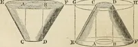 Picture 63 of 213 from Well's natural philosophy : for the use of schools, academies and privte students, introducing the latest results of scientific discovery and research ; arranged with special reference to the practical application of physical science to the arts and the experiences of everyday life ; with three hundred and seventy-five engravings (1873), leaf 135