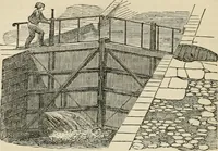 An illustration from Well's natural philosophy : for the use of schools, academies and privte students, introducing the latest results of scientific discovery and research ; arranged with special reference to the practical application of physical science to the arts and the experiences of everyday life ; with three hundred and seventy-five engravings (1873)