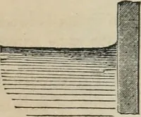 An illustration from Well's natural philosophy : for the use of schools, academies and privte students, introducing the latest results of scientific discovery and research ; arranged with special reference to the practical application of physical science to the arts and the experiences of everyday life ; with three hundred and seventy-five engravings (1873)