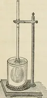 An illustration from Well's natural philosophy : for the use of schools, academies and privte students, introducing the latest results of scientific discovery and research ; arranged with special reference to the practical application of physical science to the arts and the experiences of everyday life ; with three hundred and seventy-five engravings (1873)
