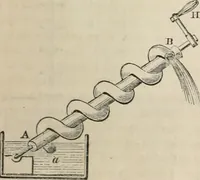 An illustration from Well's natural philosophy : for the use of schools, academies and privte students, introducing the latest results of scientific discovery and research ; arranged with special reference to the practical application of physical science to the arts and the experiences of everyday life ; with three hundred and seventy-five engravings (1873)
