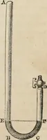 An illustration from Well's natural philosophy : for the use of schools, academies and privte students, introducing the latest results of scientific discovery and research ; arranged with special reference to the practical application of physical science to the arts and the experiences of everyday life ; with three hundred and seventy-five engravings (1873)