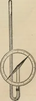 Picture 92 of 213 from Well's natural philosophy : for the use of schools, academies and privte students, introducing the latest results of scientific discovery and research ; arranged with special reference to the practical application of physical science to the arts and the experiences of everyday life ; with three hundred and seventy-five engravings (1873), leaf 176