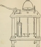 An illustration from Well's natural philosophy : for the use of schools, academies and privte students, introducing the latest results of scientific discovery and research ; arranged with special reference to the practical application of physical science to the arts and the experiences of everyday life ; with three hundred and seventy-five engravings (1873)