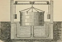 An illustration from Well's natural philosophy : for the use of schools, academies and privte students, introducing the latest results of scientific discovery and research ; arranged with special reference to the practical application of physical science to the arts and the experiences of everyday life ; with three hundred and seventy-five engravings (1873)