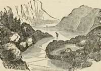 An illustration from Well's natural philosophy : for the use of schools, academies and privte students, introducing the latest results of scientific discovery and research ; arranged with special reference to the practical application of physical science to the arts and the experiences of everyday life ; with three hundred and seventy-five engravings (1873)