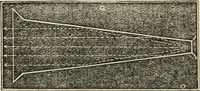 An illustration from Well's natural philosophy : for the use of schools, academies and privte students, introducing the latest results of scientific discovery and research ; arranged with special reference to the practical application of physical science to the arts and the experiences of everyday life ; with three hundred and seventy-five engravings (1873)