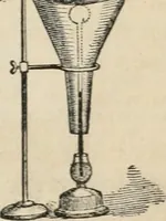 Picture 113 of 213 from Well's natural philosophy : for the use of schools, academies and privte students, introducing the latest results of scientific discovery and research ; arranged with special reference to the practical application of physical science to the arts and the experiences of everyday life ; with three hundred and seventy-five engravings (1873), leaf 222