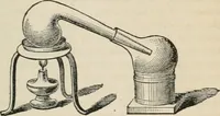 An illustration from Well's natural philosophy : for the use of schools, academies and privte students, introducing the latest results of scientific discovery and research ; arranged with special reference to the practical application of physical science to the arts and the experiences of everyday life ; with three hundred and seventy-five engravings (1873)